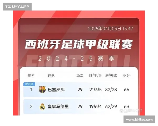 德甲联赛聚焦:豪门对决与新星崛起的赛季前瞻与展望 德甲联赛聚焦:豪门对决与新星崛起的赛季前瞻与展望